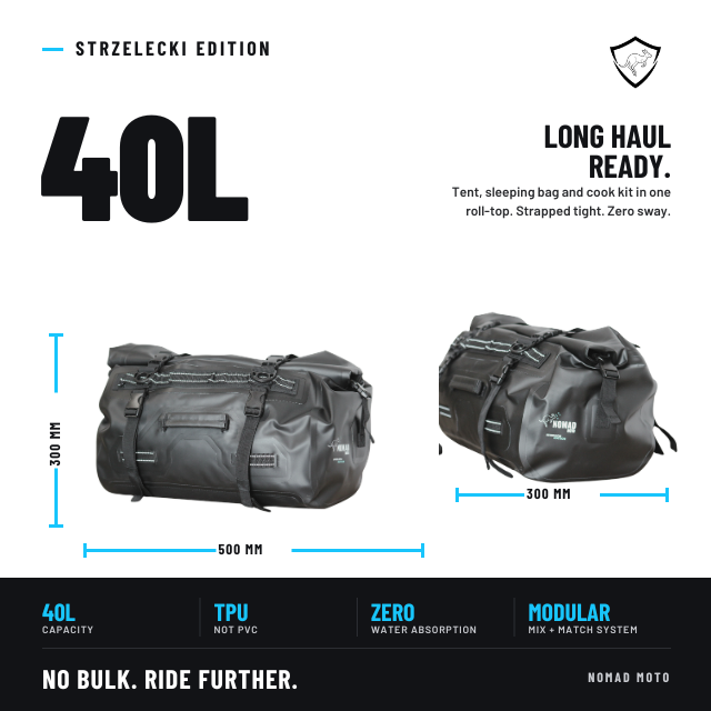 STRZELECKI PANNIER KIT — 80L - NOMAD MOTO