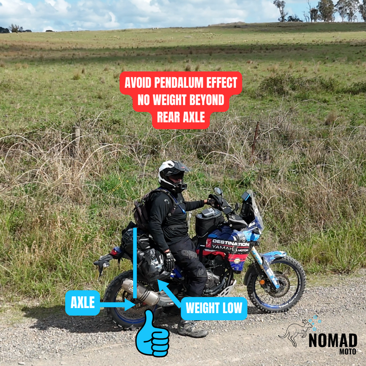Nomad Moto 20L Panniers 40L Roll Bag Combo