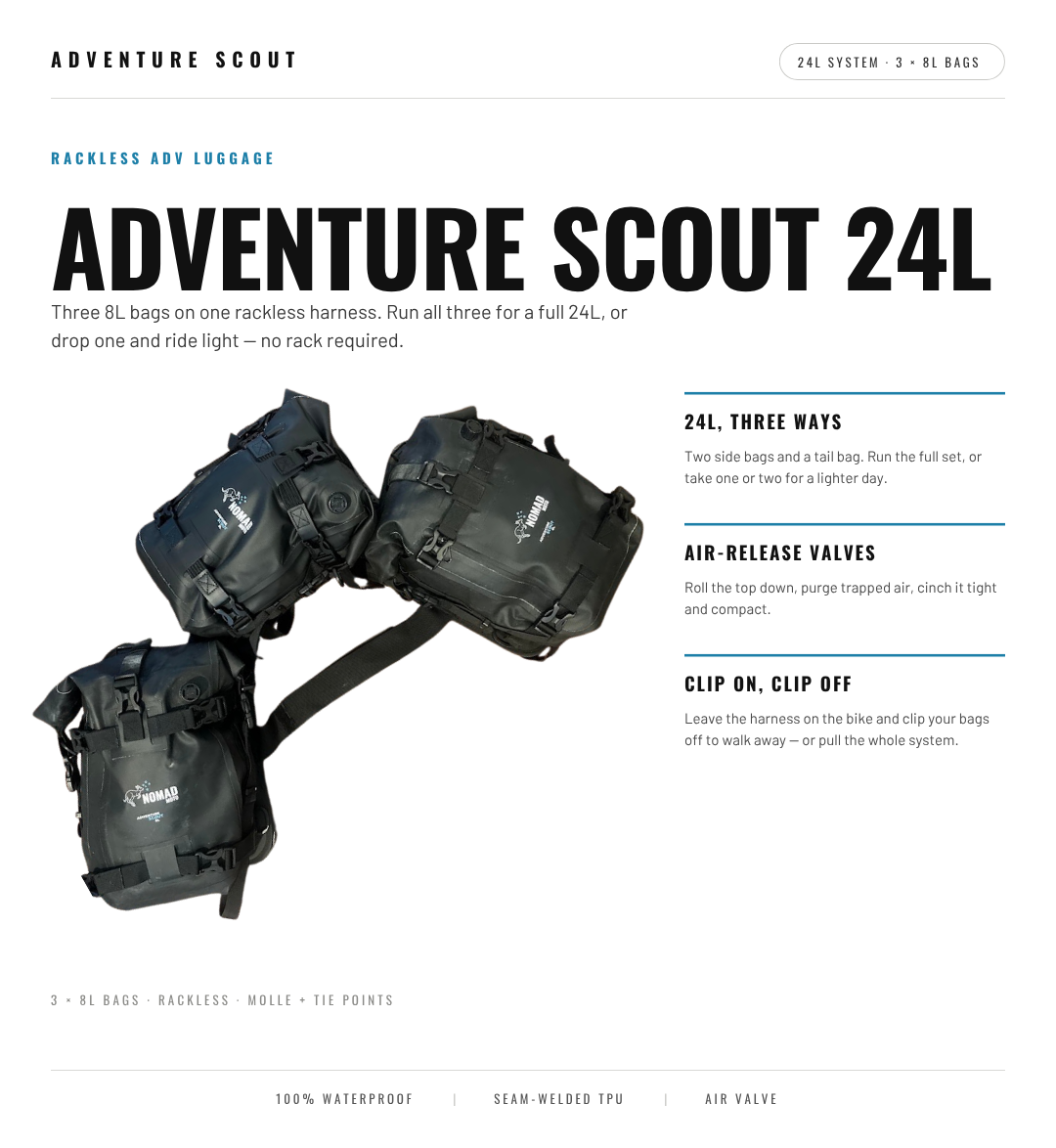 Adventure Scout 24L Rackless System - NOMAD MOTO