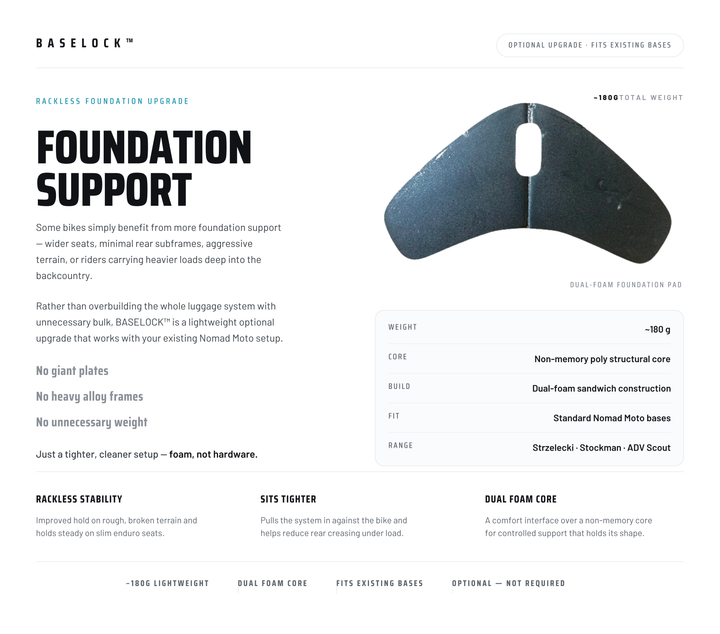 BASELOCK™ Rackless Foundation Upgrade - NOMAD MOTO