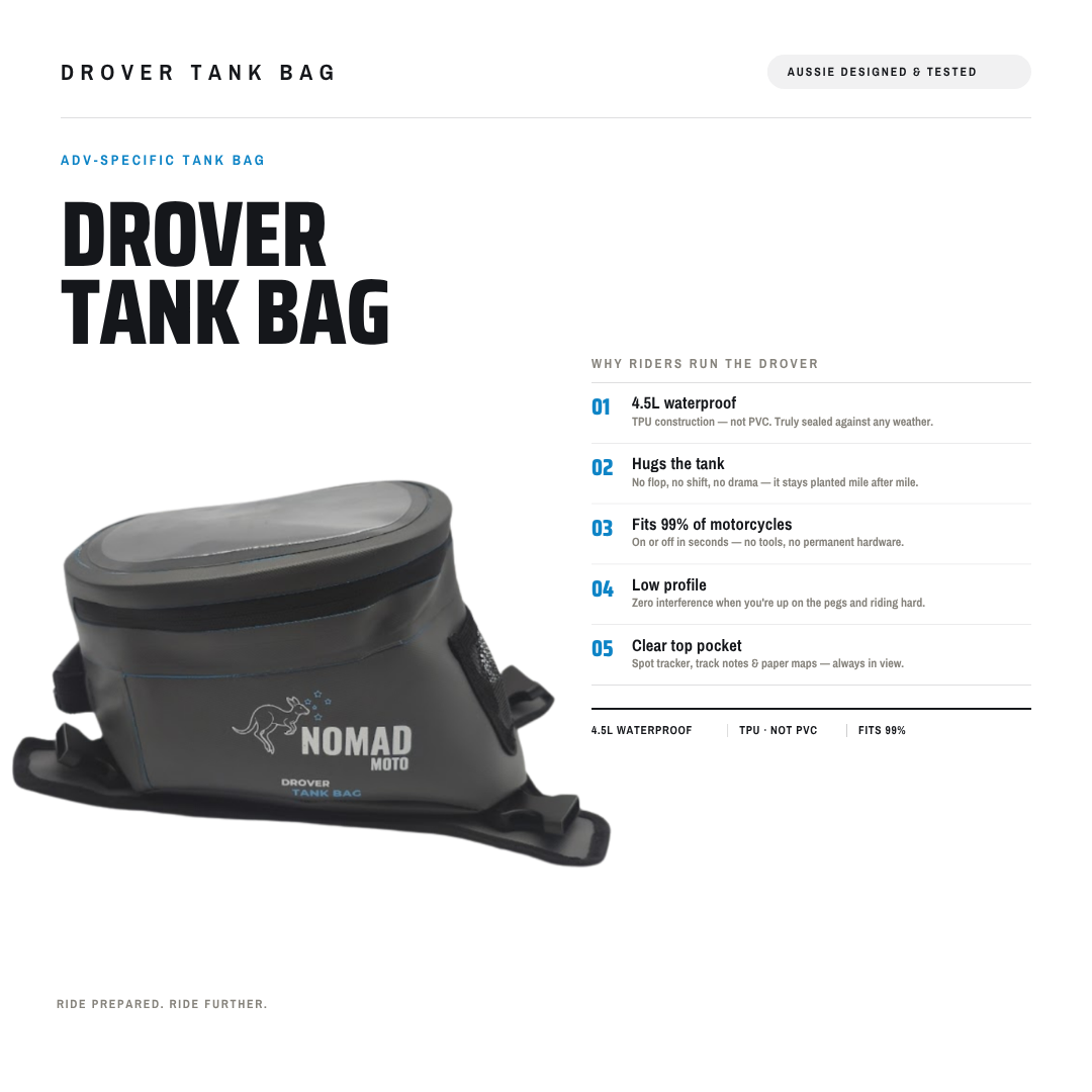 Drover Tank Bag - NOMAD MOTO