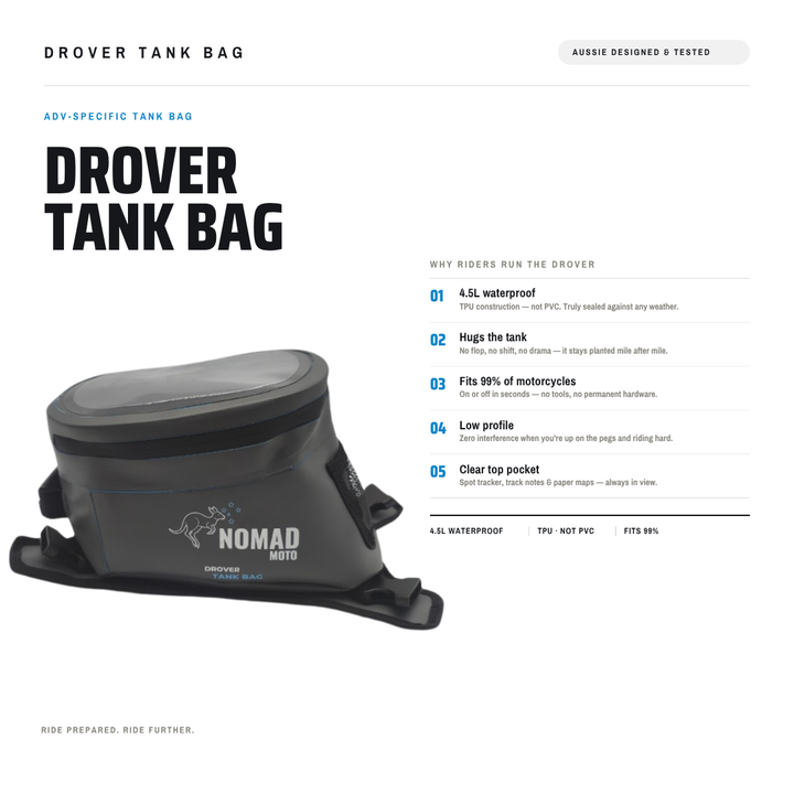 Drover Tank Bag - NOMAD MOTO