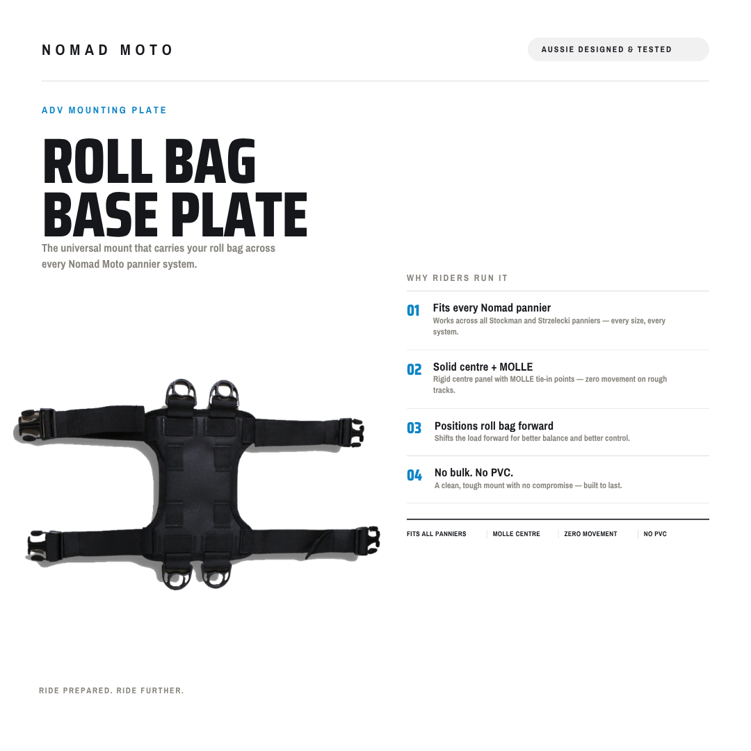 Roll Bag Base Plate - NOMAD MOTO
