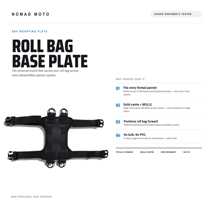 Roll Bag Base Plate - NOMAD MOTO