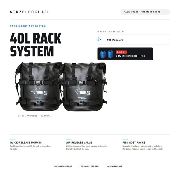 STRZELECKI PANNIER KIT — 40L - NOMAD MOTO