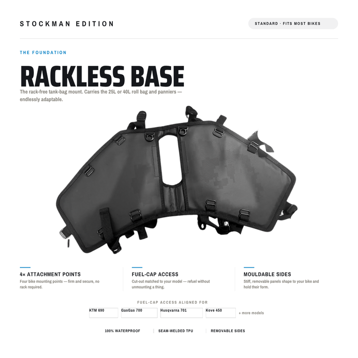 Stockman Rackless Base - NOMAD MOTO
