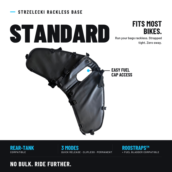 Strzelecki Rackless Base System - NOMAD MOTO