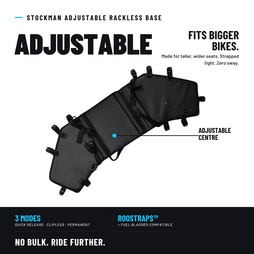 Stockman Adjustable Rackless System 50L - NOMAD MOTO