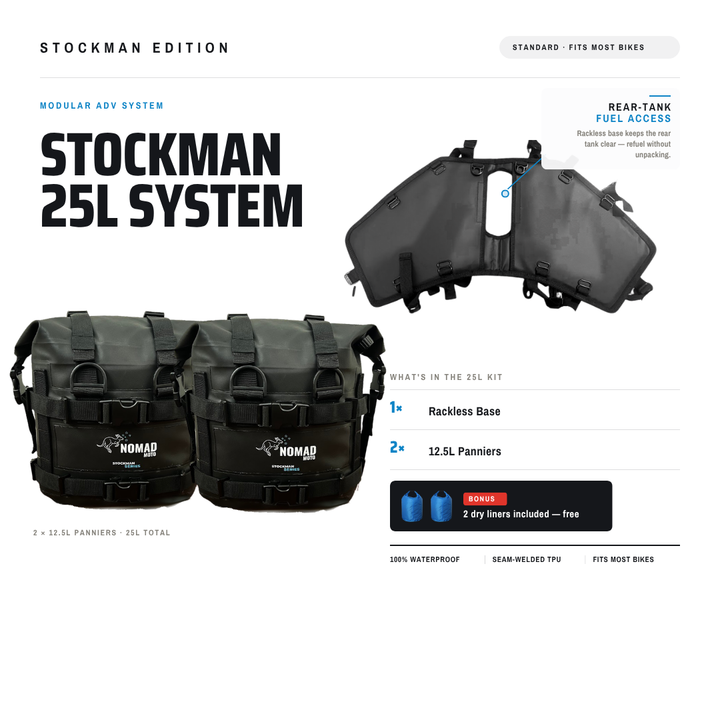 Stockman Rackless System 25L - NOMAD MOTO