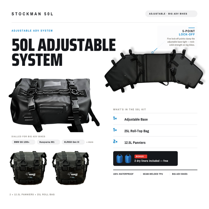 Stockman Adjustable Rackless System 50L - NOMAD MOTO