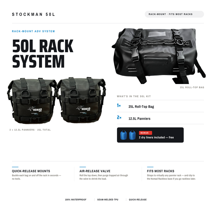 STOCKMAN PANNIER KIT — 50L - NOMAD MOTO