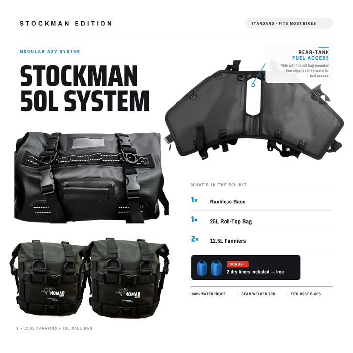 Stockman Rackless System 50L - NOMAD MOTO