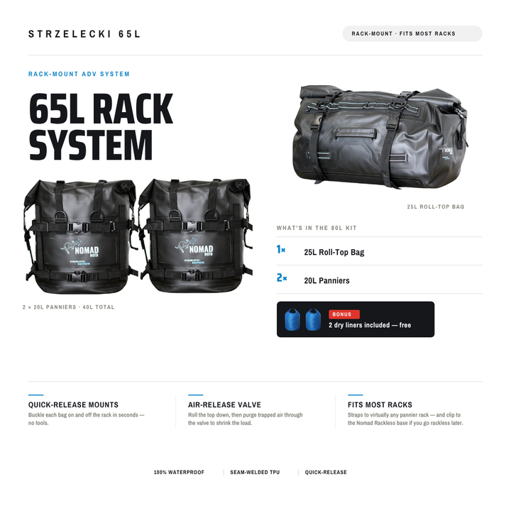 STRZELECKI PANNIER KIT — 65L - NOMAD MOTO