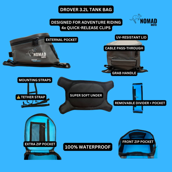 NOMAD MOTO DROVER TANK BAG and TANAMI BACKPACK COMBO