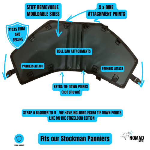 NOMAD MOTO Stockman Rackless Base System