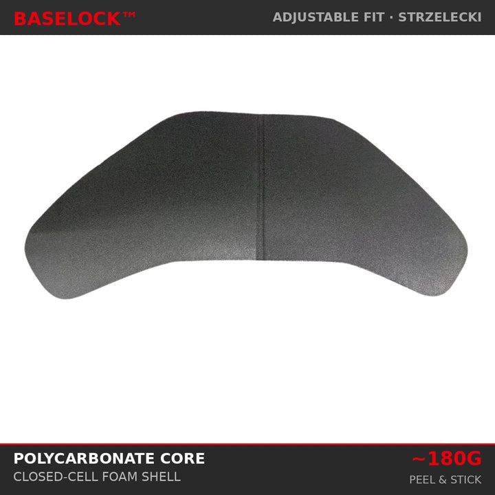 BASELOCK™ Rackless Foundation Upgrade - NOMAD MOTO