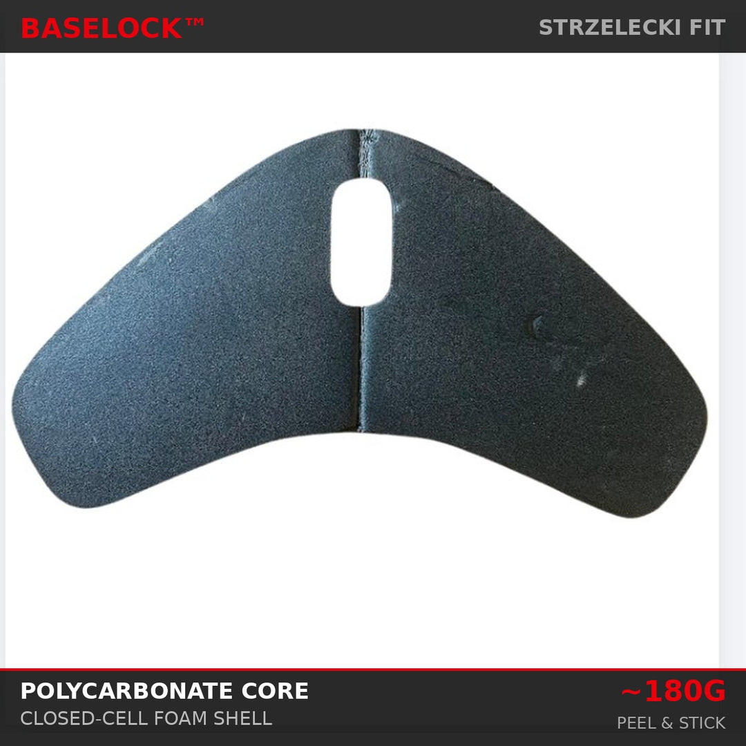 BASELOCK™ Rackless Foundation Upgrade - NOMAD MOTO